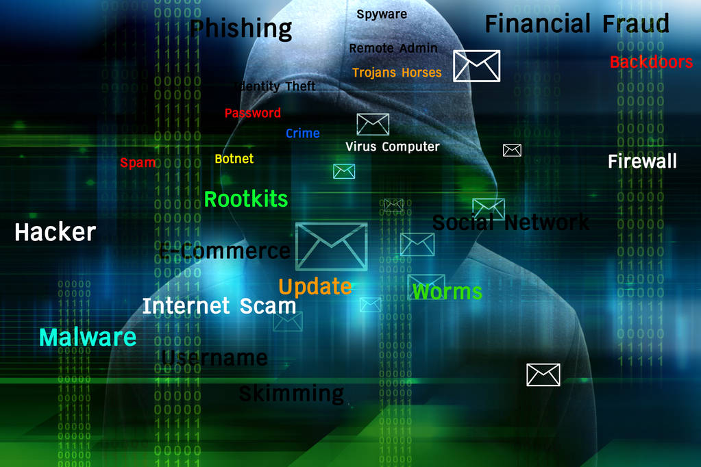 常見(jiàn)的(de)八種物(wù)聯網(IoT)安全威脅(圖2)